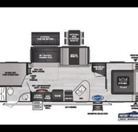 Home Away From Home Keystone Cougar