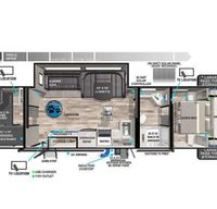 2022 FOREST RIVER VIBE 28BH