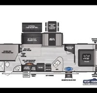 Home Away From Home Keystone Cougar