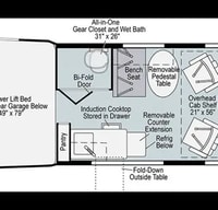 Jen's Winnebago Reval Class B