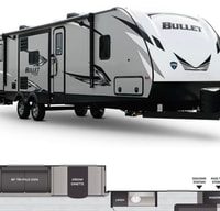 Condo on wheels/2021 Keystone RV Bullet 291RLS
