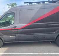 The A-team dream