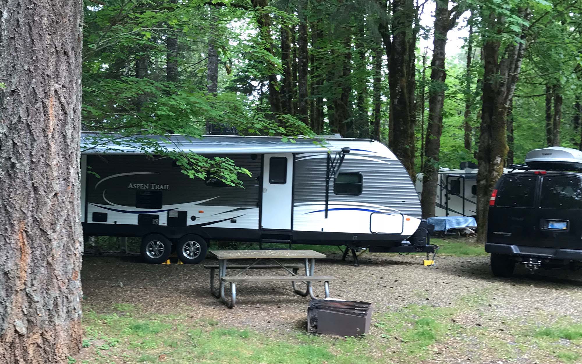 Review - RVshare, a Peer-to-Peer RV Rental Firm